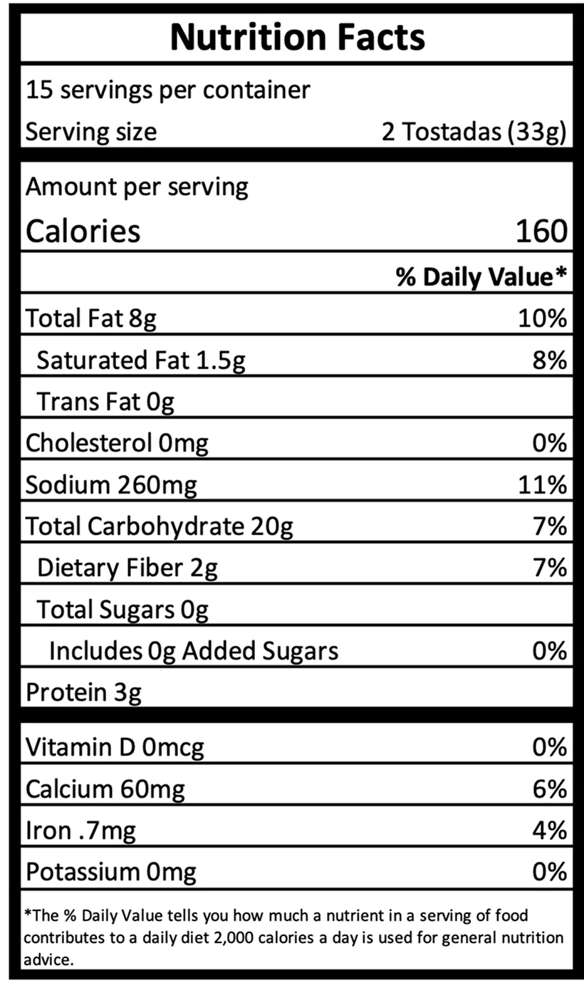 Tostadas de Maíz - Información Nutricional