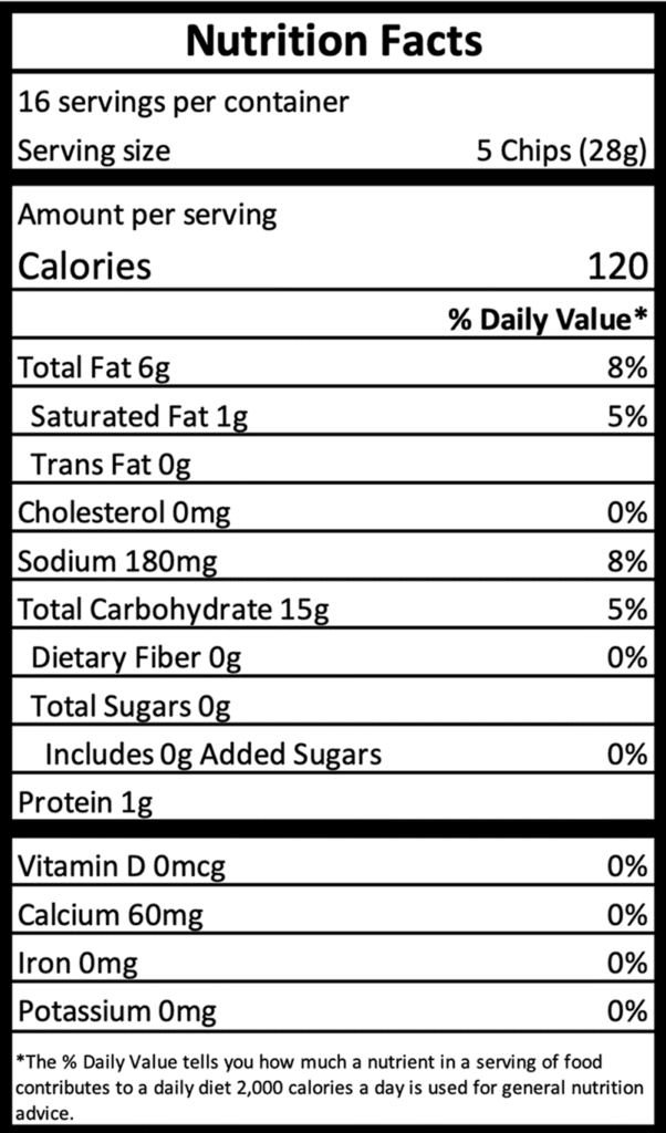 Totopos Nutrition Facts